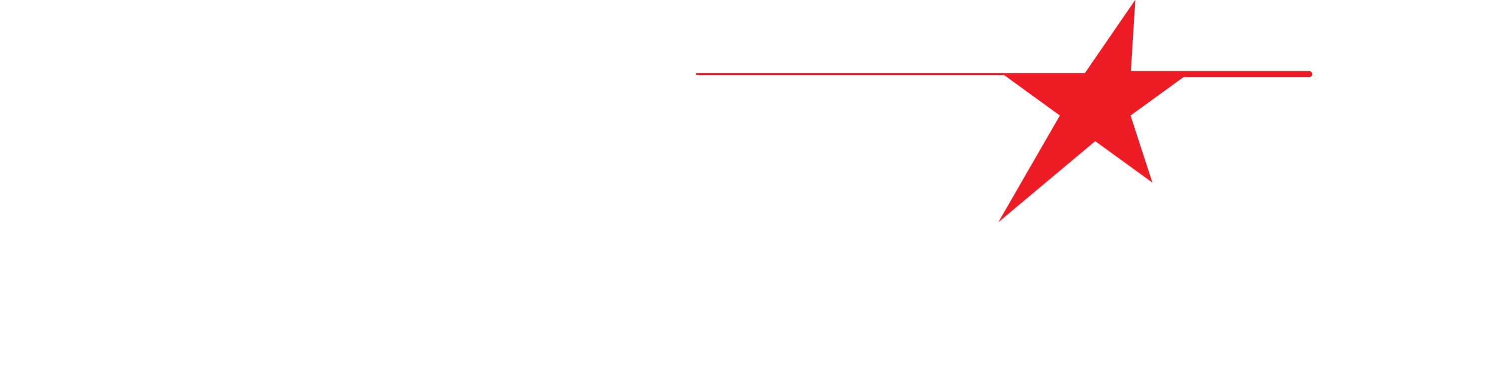 Groundstar Digital | Google Business Profile Management Services